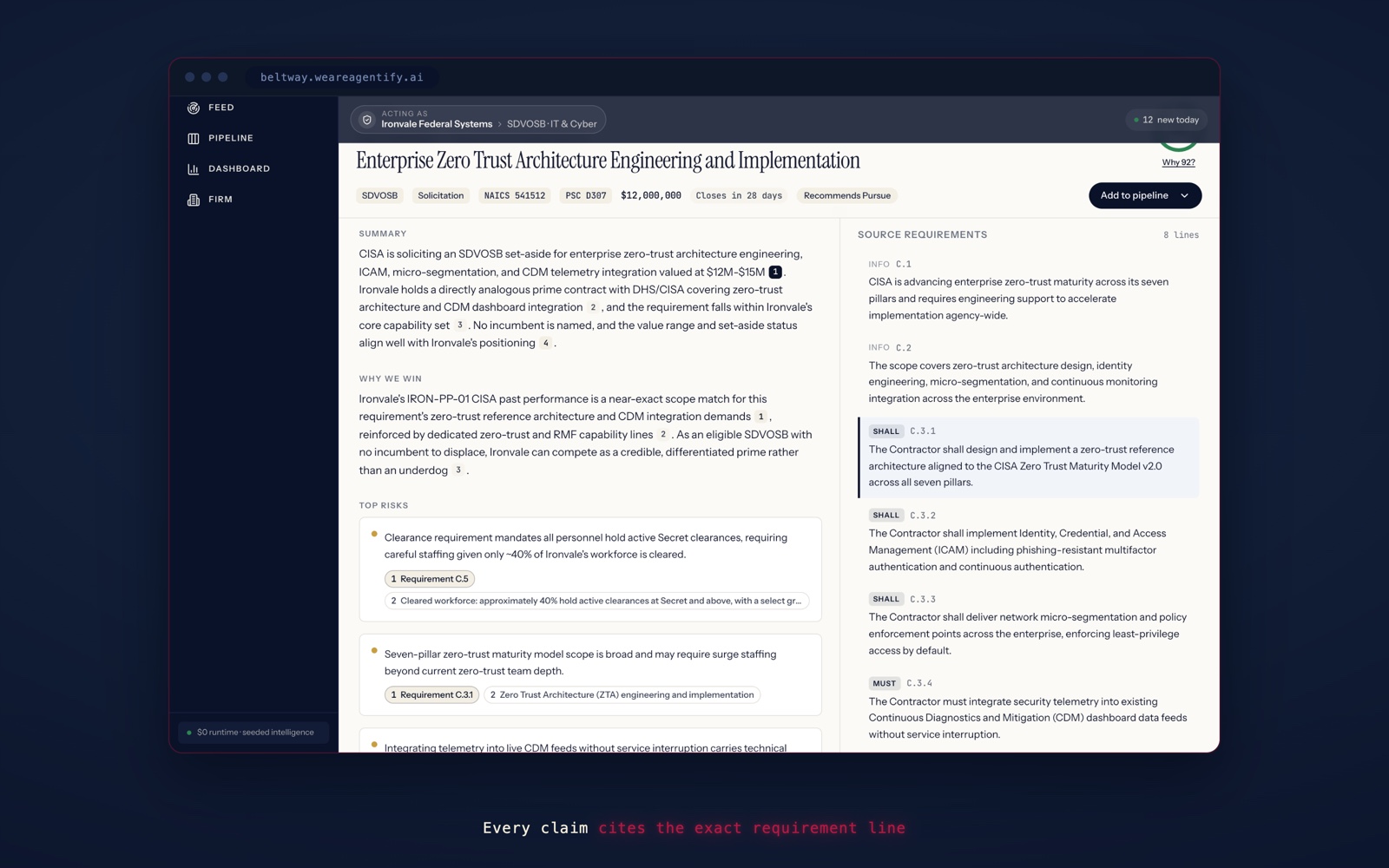 A Beltway capture brief with numbered citations, each linked to the exact requirement line it answers in the source panel