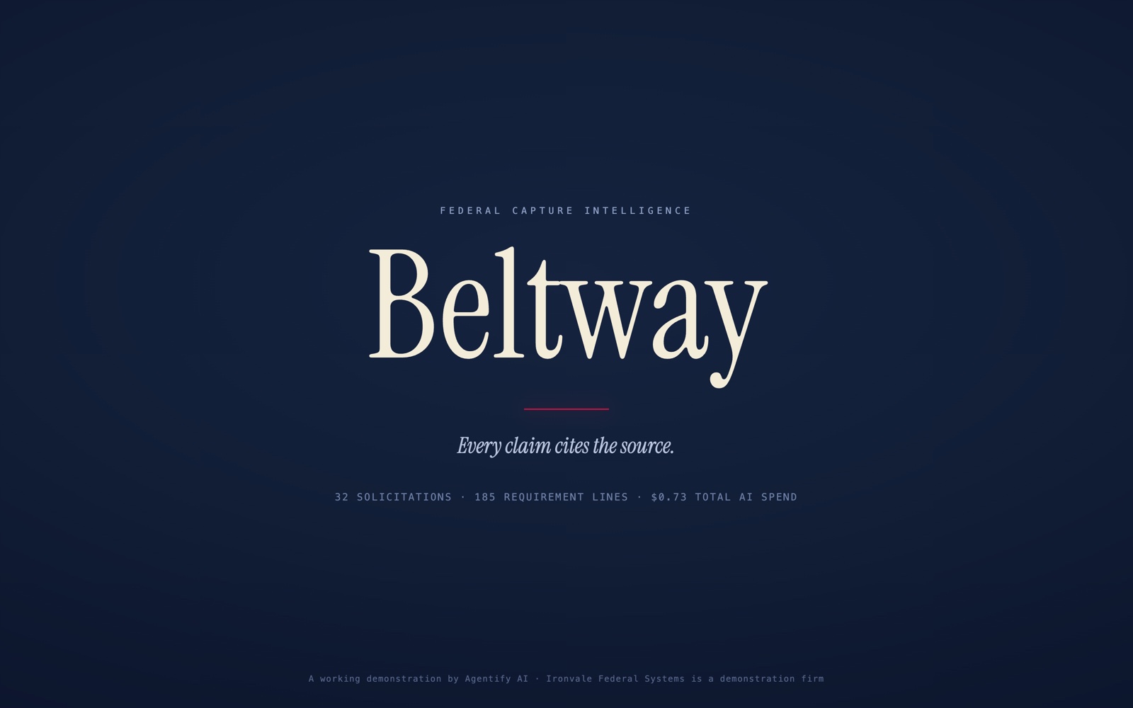 Poster frame of the Beltway film: the federal capture world in navy and beige