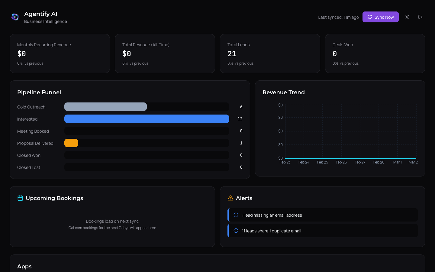 Intelligence tracks every automated response, showing conversion metrics and pipeline velocity