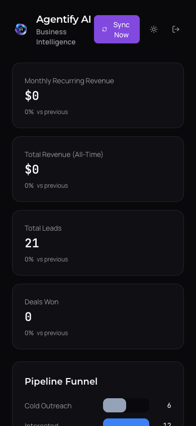 Intelligence mobile Dark Mode