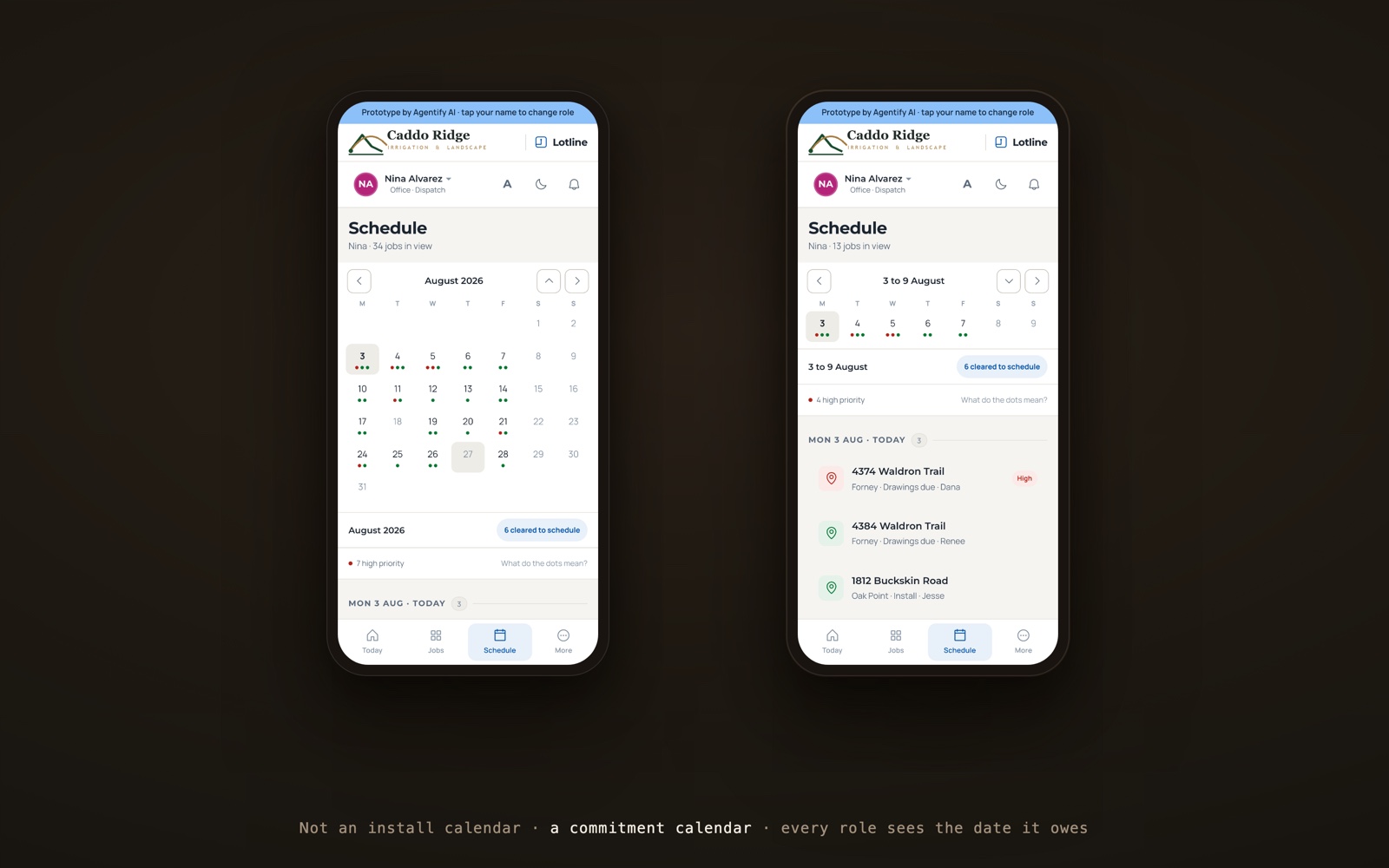 The Lotline commitment calendar: a week view where each role sees only the dates it personally owes