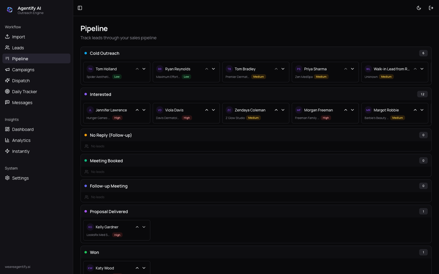 Signal CRM 9-stage pipeline view tracking every lead from first contact to closed deal